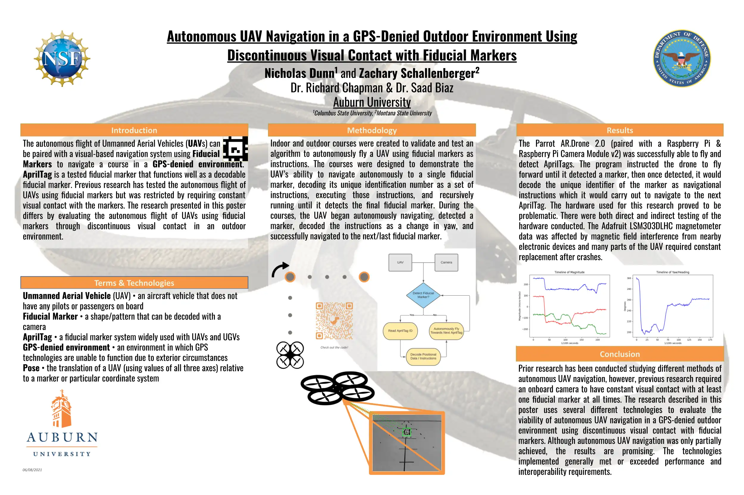 Autonomous UAV Navigation in a GPS-Denied Outdoor Environment Usign Discontinuous Visual Contact With Fiducial Markers technical poster
